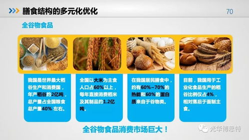 2018食品产业营养与健康发展趋势报告 食品人必看